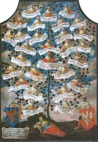 …i annały dziejów z drzewami genealogicznymi monarchii.”
