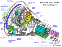Schemat statku Mercury